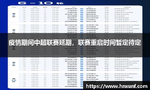 疫情期间中超联赛延期，联赛重启时间暂定待定